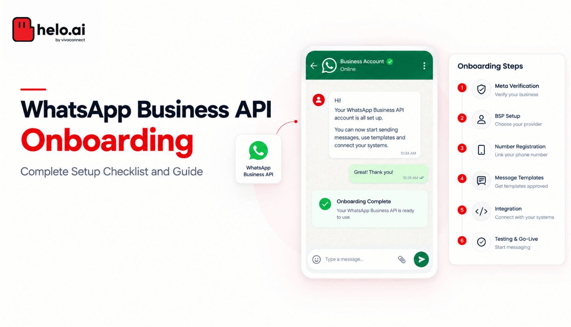 whatsapp business api onboarding